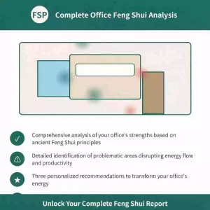 Office Feng Shui Report showing a simplified office layout with energy flow visualization and three key benefits: comprehensive strengths analysis, detailed problem identification, and personalized recommendations.